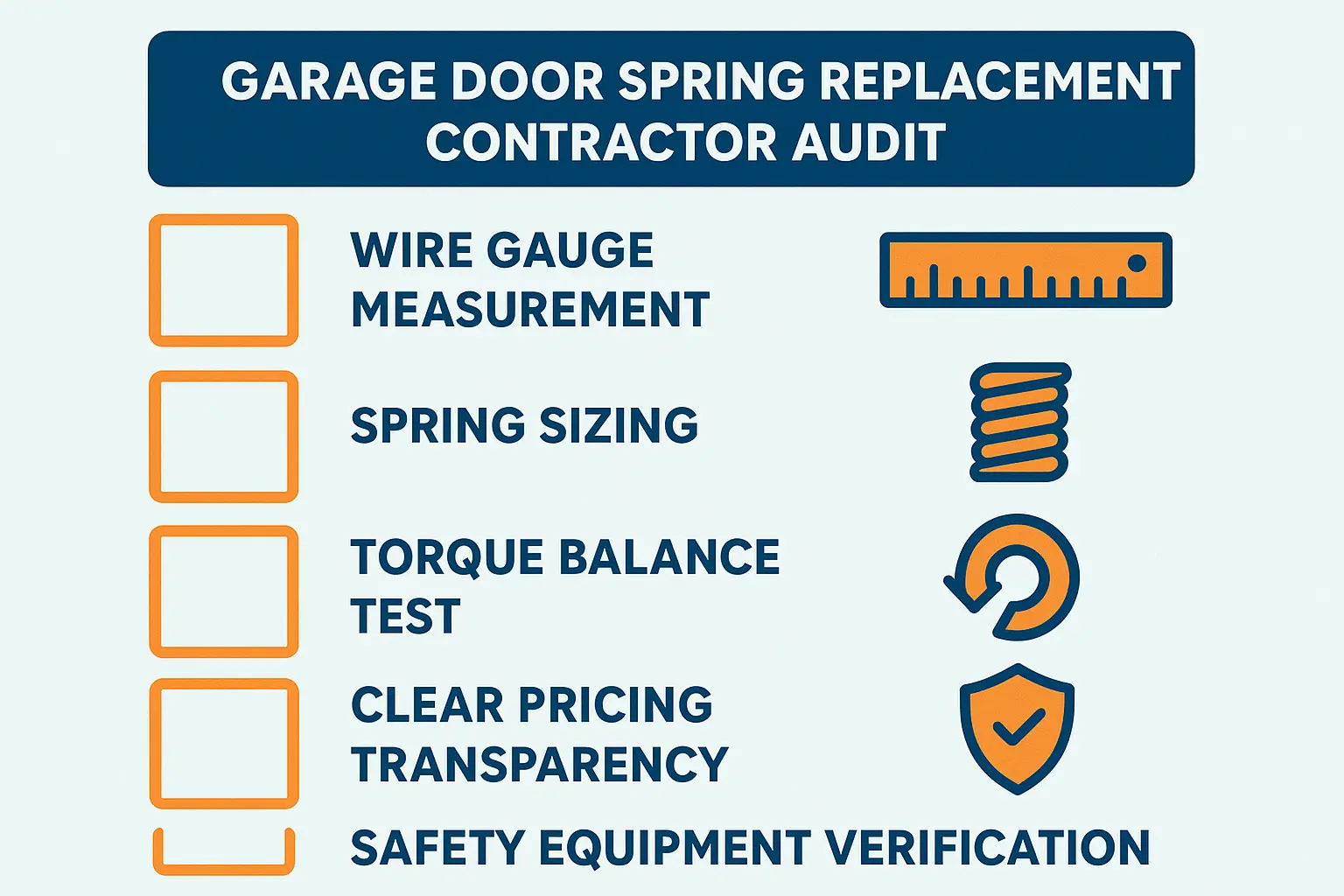 Use this contractor audit checklist to protect yourself from unethical upselling, ensuring your garage door springs are properly sized, balanced, and safely installed.