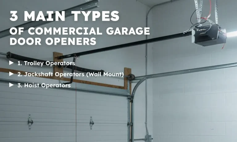 3 Main Types of Commercial Garage Door Openers