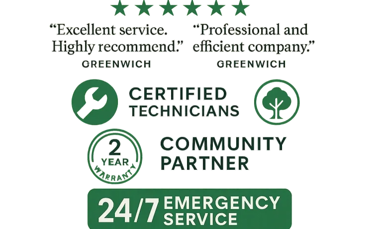 A collage of trust signals including certifications like LiftMaster and Clopay, a '24/7 Emergency Service' badge, and an 'A+ BBB Rating' logo.