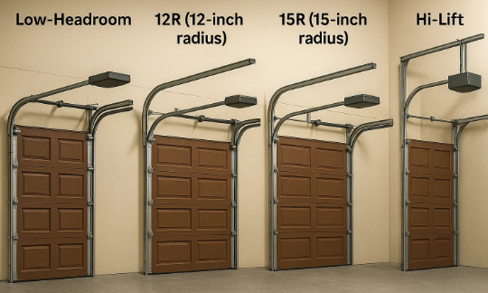 How to Choose Garage Door Track Radius